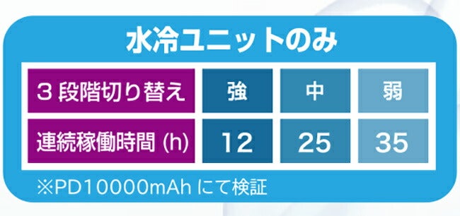 空調風神服アタックベースHUMMER空調ウェア服【09905】服単体半袖|夏涼しいクール空調ウェア服作業着夏場現場作業熱中症対策おしゃれかっこいいカジュアルメンズレディース作業着作業服