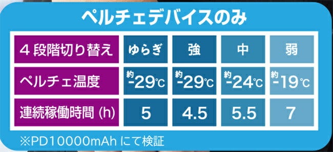 空調風神服アタックベースHUMMER空調ウェア服【09905】服単体半袖|夏涼しいクール空調ウェア服作業着夏場現場作業熱中症対策おしゃれかっこいいカジュアルメンズレディース作業着作業服