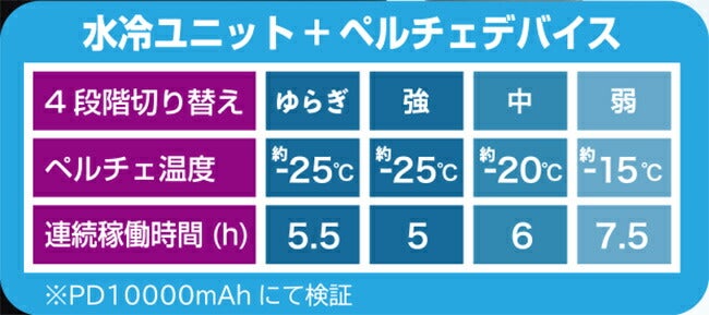 空調風神服アタックベースHUMMER空調ウェア服【09905】服単体半袖|夏涼しいクール空調ウェア服作業着夏場現場作業熱中症対策おしゃれかっこいいカジュアルメンズレディース作業着作業服