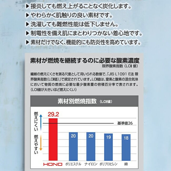 村上被服快適ウェア難燃長袖ブルゾン【v4222】