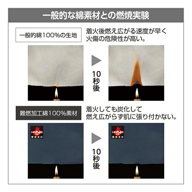 【2026年30V専用バッテリー＆ファン付き】鳳凰HOOH村上被服快適ウェアEFウェア【V4252】ミドルファン難燃長袖ブルゾン