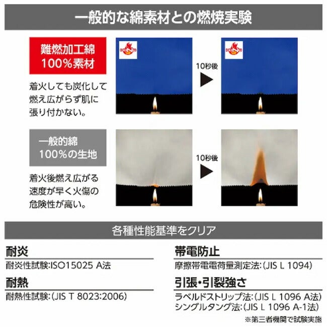 【2026年30V専用バッテリー＆ファン付き】村上被服HOOH快適ウェア服空調ウェア【V4288】難燃つなぎ|夏涼しいクール空調ウェア服作業着夏場現場作業熱中症対策おしゃれかっこいいカジュアルメンズレディース作業服