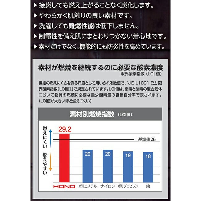 村上被服快適ウェア難燃ベスト【v4299】