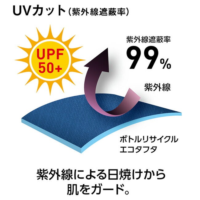 【2026年30V海外製バッテリー＆ファン付き】空調風神服コーコスエコボルトクールセーフティベスト【AE-5569】｜VOLTCOOLサンエスSUN-S夏涼しいクール空調ウェア服作業着夏場現場作業熱中症対策おしゃれかっこいいカジュアルメンズレディース