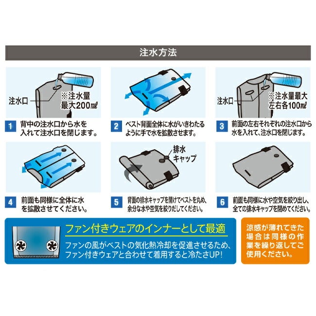 アクアウォーターベスト