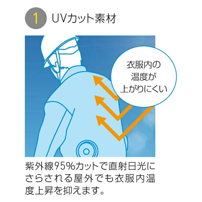 【2026年30V海外製バッテリー＆ファン付き】空調風神服sun-sサンエス空調ウェア長袖ワークブルゾンKF90540N|夏クール空調空調ウェア涼しい冷たい爽快ひんやりアイスウェア冷感ウェア冷却作業着現場作業場夏場熱中症