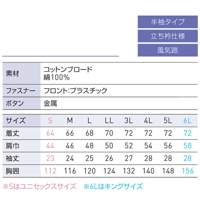【2026年30V海外製バッテリー＆ファン付き】空調風神服sun-sサンエス空調ウェアフルハーネス用半袖ブルゾンKF92450G|夏クール空調空調ウェア涼しい冷たい爽快ひんやりアイスウェア冷感ウェア冷却作業着現場作業場夏場熱中症