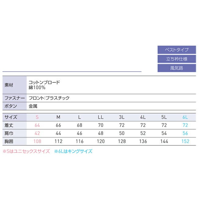 【2026年30V海外製バッテリー＆ファン付き】空調風神服sun-sサンエス空調ウェアフルハーネス用ベストKF92490G|夏クール空調空調ウェア涼しい冷たい爽快ひんやりアイスウェア冷感ウェア冷却作業着現場作業場夏場熱中症