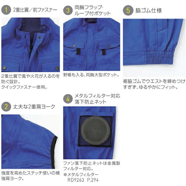 【2026年30V海外製バッテリー＆ファン付き】空調風神服sun-sサンエス空調ウェアフルハーネス用ベストKF92490G|夏クール空調空調ウェア涼しい冷たい爽快ひんやりアイスウェア冷感ウェア冷却作業着現場作業場夏場熱中症