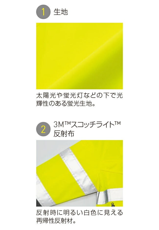 【2026年24V日本製バッテリー＆ファン付き】サンエスSUN-S空調風神服【KF92522】Hi-Visベスト|夏クール空調空調ウェア涼しい冷たい爽快ひんやりアイスウェア冷感ウェア冷却作業着現場作業場夏場熱中症暑さ対策熱中症対策実用フルセット