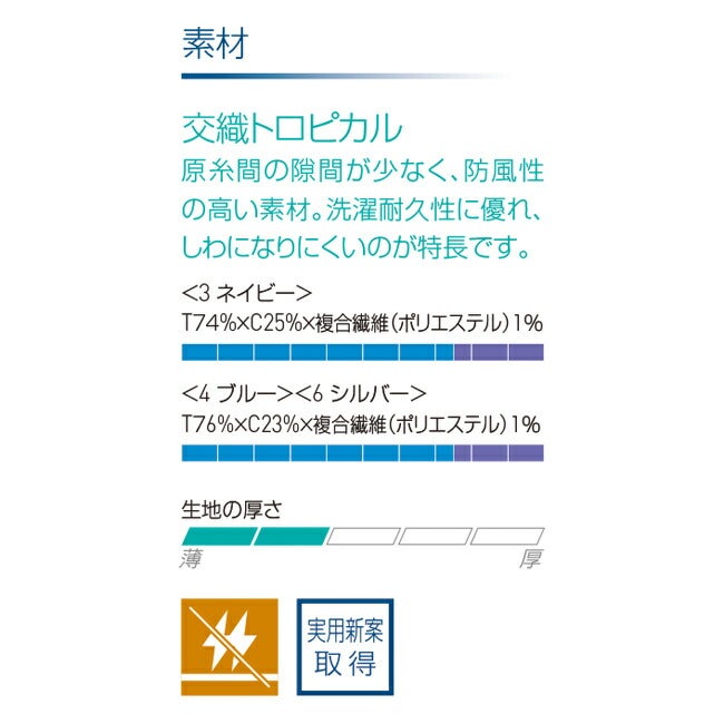 【2026年24V日本製バッテリー＆ファン付き】サンエスSUN-Sフルハーネス用ベスト空調風神服【KF90479G】|ファンクール涼しい夏熱中症猛暑対策夏用おしゃれかっこいいカジュアルワークタウンメンズレディース大きいサイズ大サイズKU90479G
