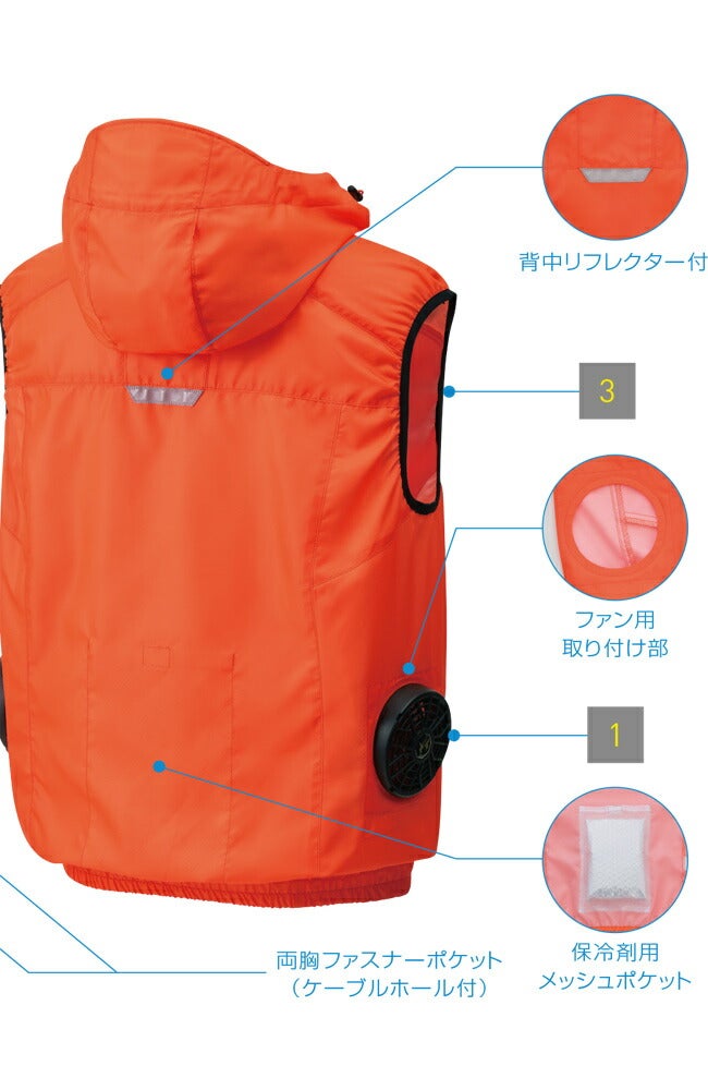 【2026年30V海外製バッテリー＆ファン付き】サンエスSUN-S空調風神服KF92112半袖ブルゾンKU92112|夏涼しいクール空調ウェア服作業着夏場現場作業熱中症対策おしゃれかっこいいカジュアルメンズレディースフルセット