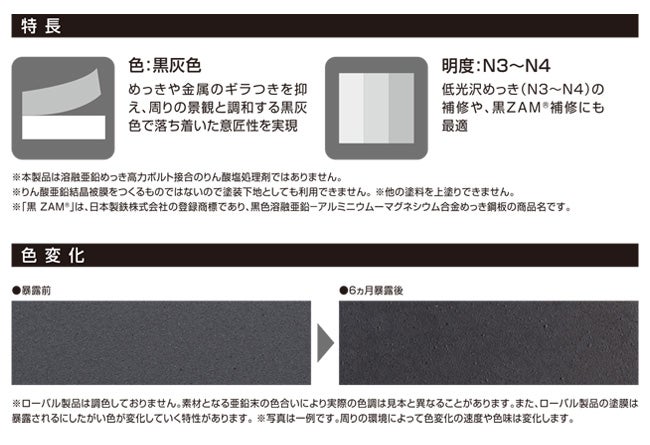 ローバルマットカバースプレー（420ml）