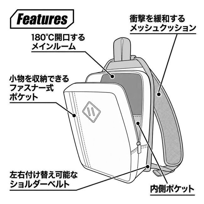 富士手袋工業76-69076スリングバッグボディバッグワンショルダー撥水メンズ